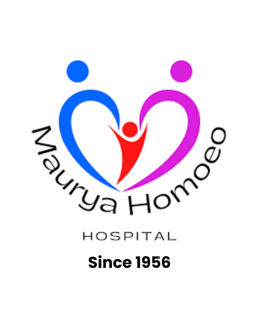 Dr. Chandragupt Maurya